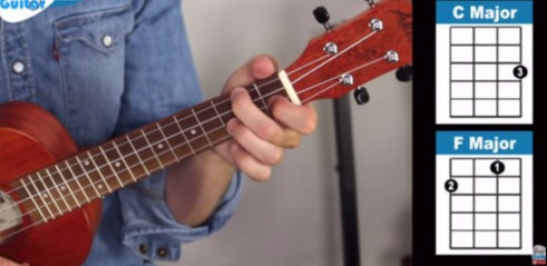 Andy Guitar on Ukulele